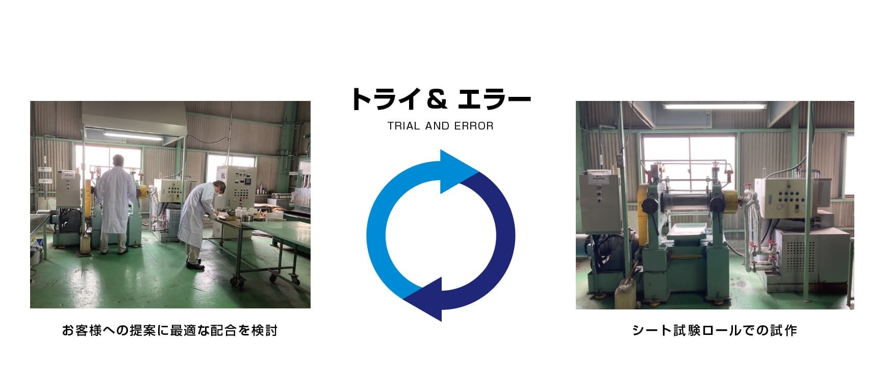 配合検討からシート試作までのトライアンドエラー