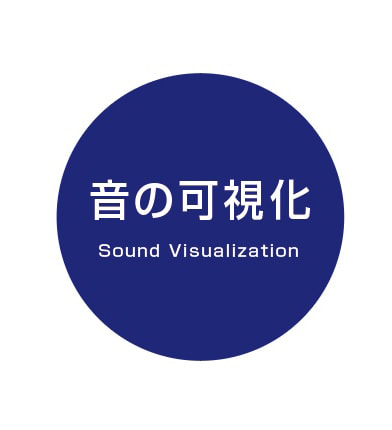 音の可視化 Sound Visualization