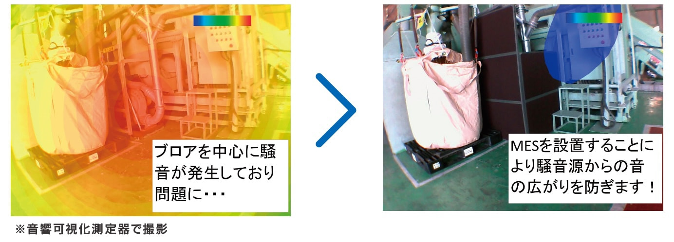 音の可視化結果