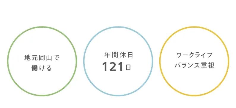 地元岡山で働ける、年間休日121日、ワークライフバランス重視
